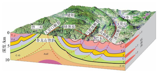 地質(zhì)工程研究