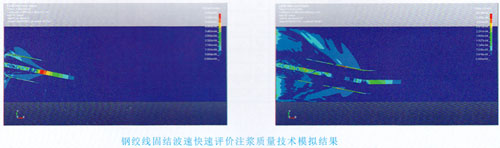 鋼絞線固結(jié)波速快速評價注漿質(zhì)量技術