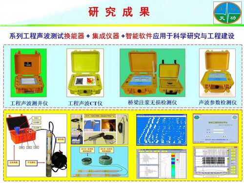 天功測(cè)控產(chǎn)品