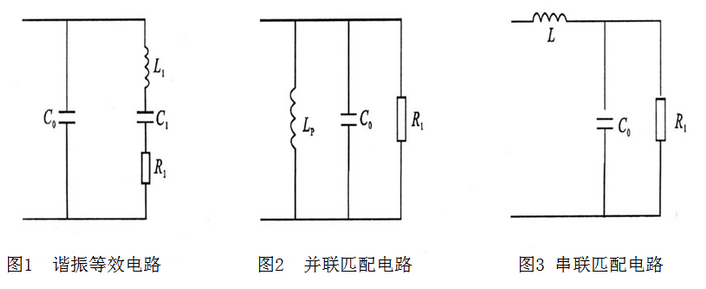 諧振等效電路、并聯(lián)匹配電路、串聯(lián)匹配電路