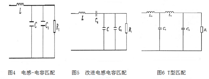 電感-電容匹配、改進(jìn)電感電容匹配、T型匹配