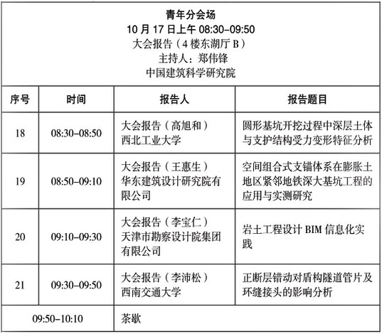 第三屆地下空間開發(fā)和巖土工程新技術(shù)發(fā)展論壇日程