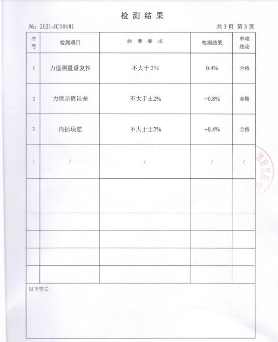 TGM-B406型錨下預(yù)應(yīng)力檢測儀成功通過湖南省計量研究院檢測